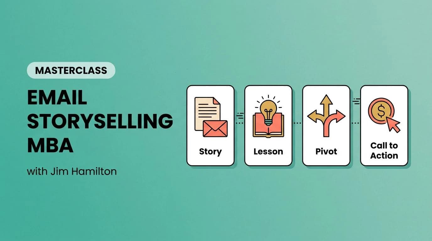 Jim Hamilton – Email Storyselling MBA