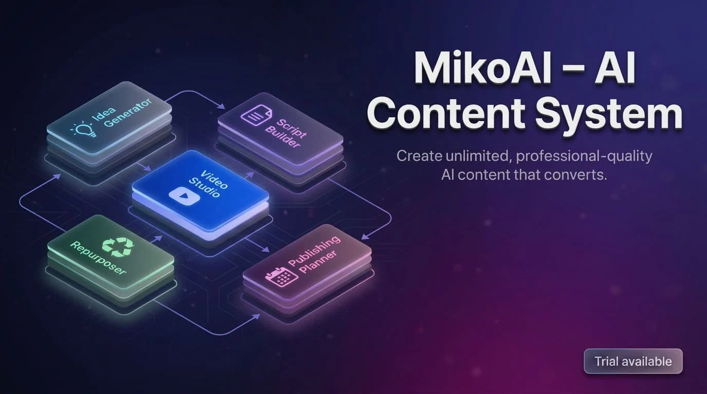 MikoAI AI Content System
